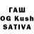 ТГК THC oil Yana Kozhukhar